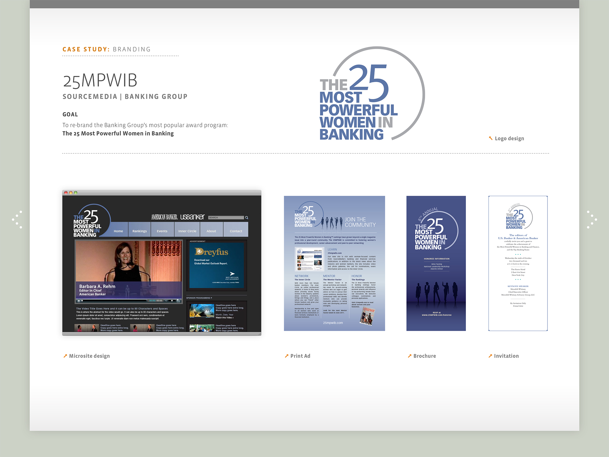 25MPWIB