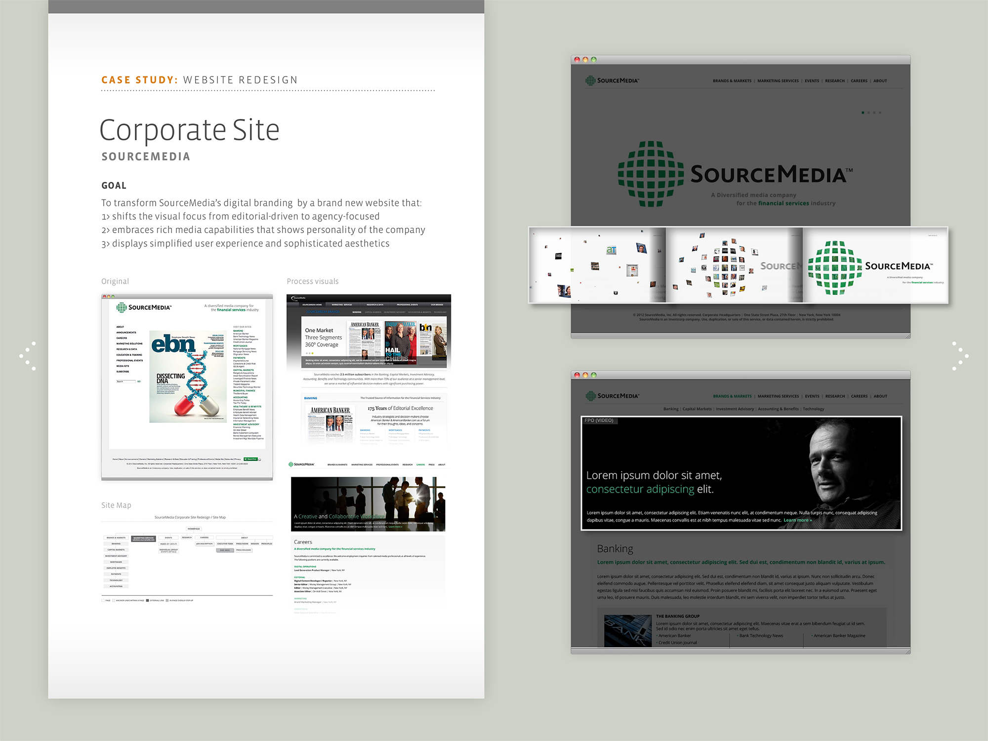 SM-corpsite